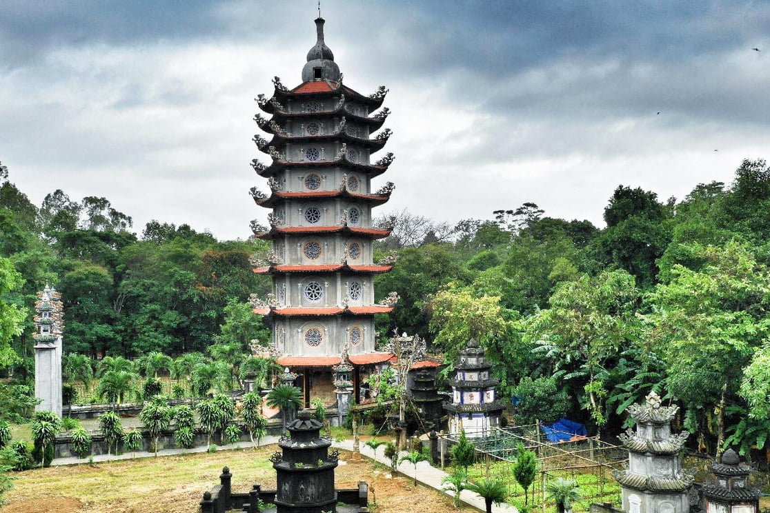 Vị trí địa lý